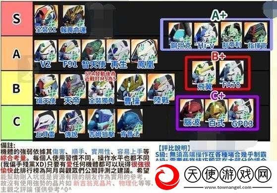 SD高达激斗同盟