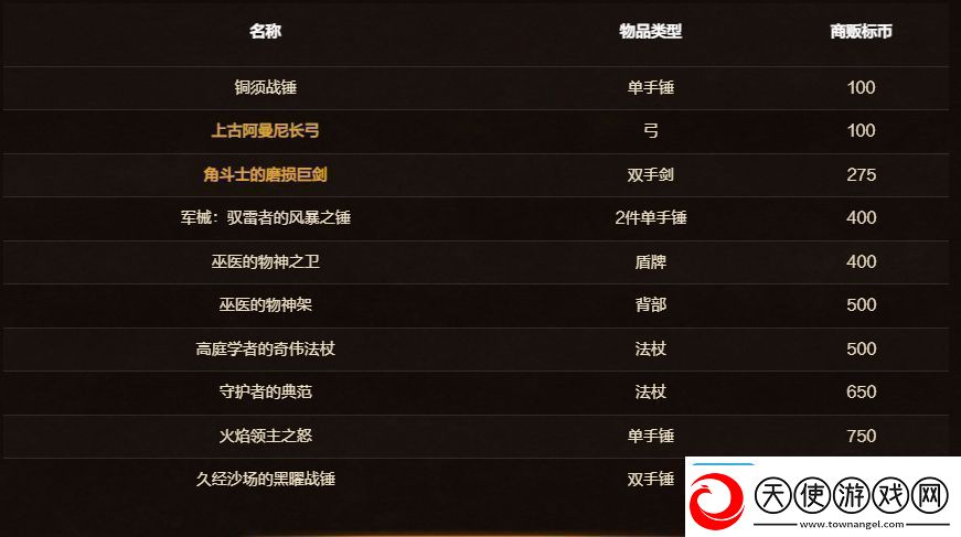 魔兽世界11月商栈内容2024