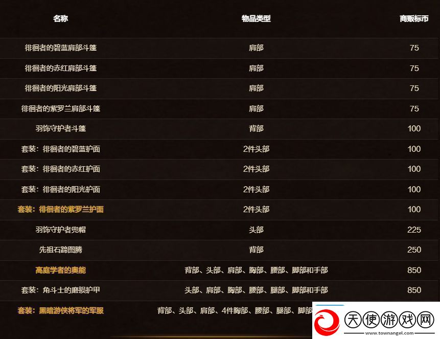 魔兽世界11月商栈内容2024