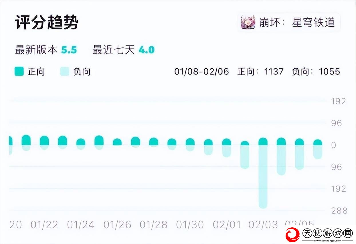 米哈游