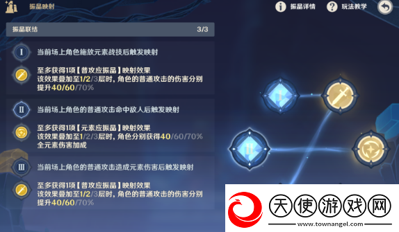 原神衍射的猜想怎么过