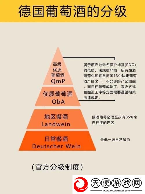 99精产国品一二三产区区