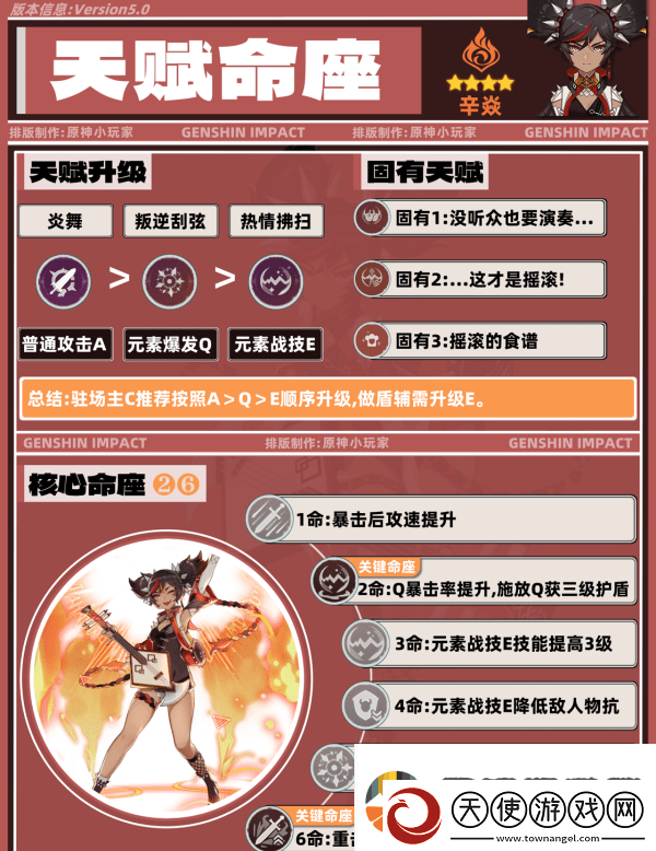 原神5.0辛焱如何培养