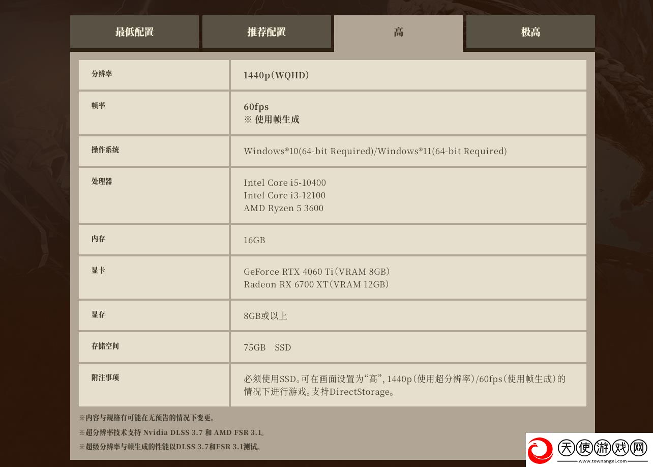 分数低于5199就别玩了!怪物猎人