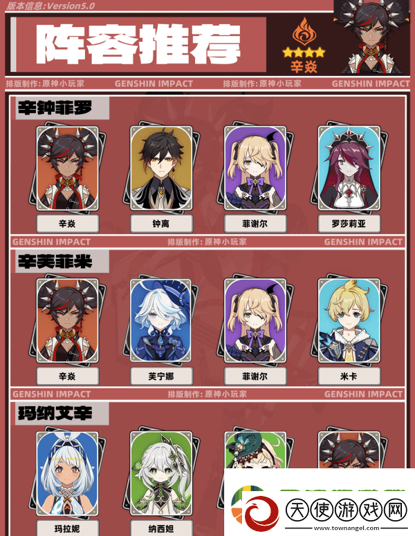 原神5.0辛焱如何培养