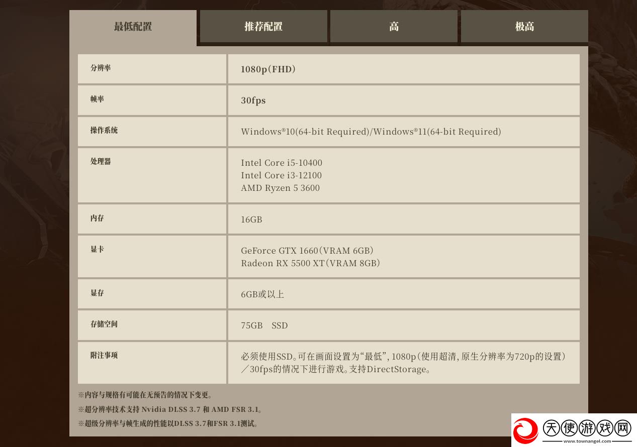 分数低于5199就别玩了!怪物猎人