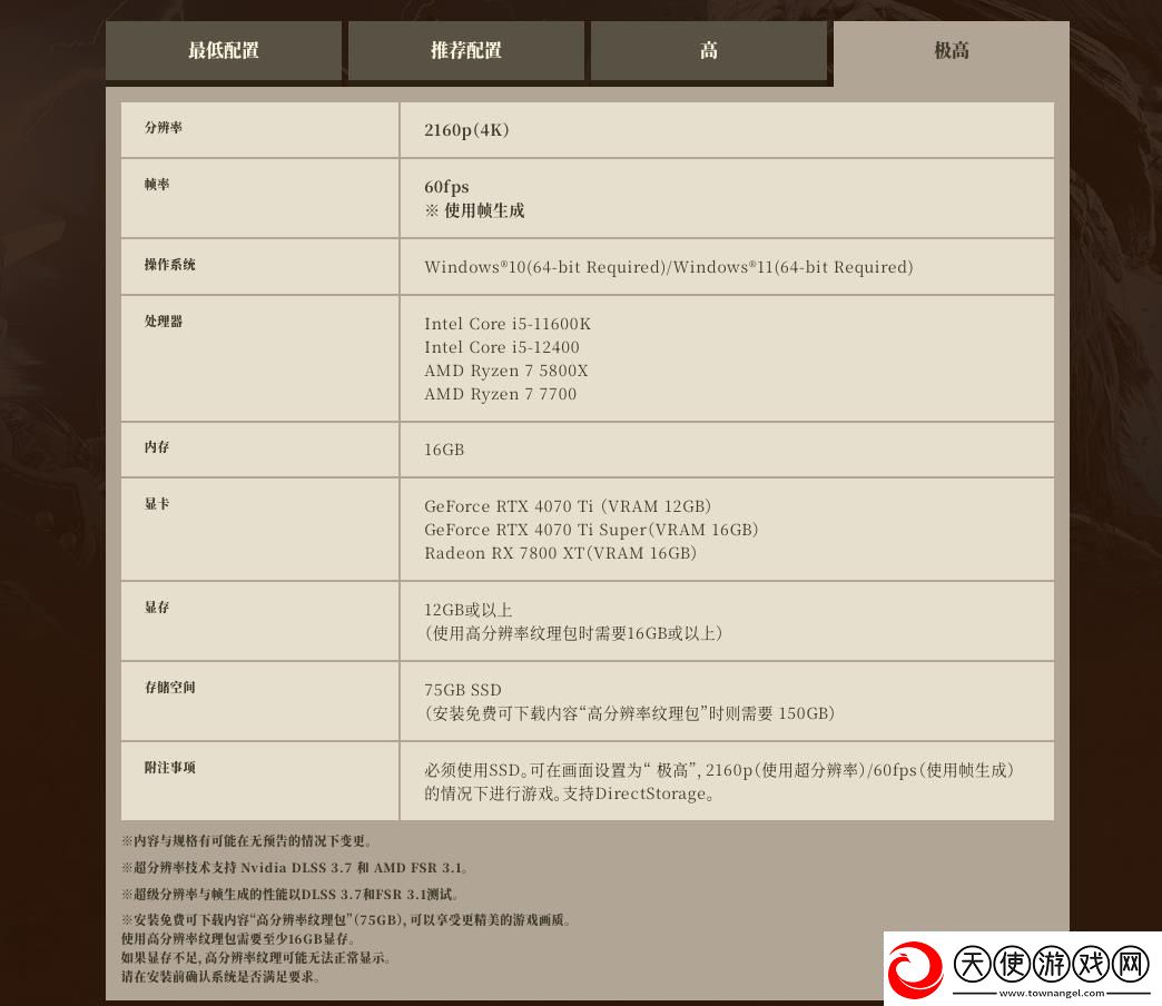 分数低于5199就别玩了!怪物猎人
