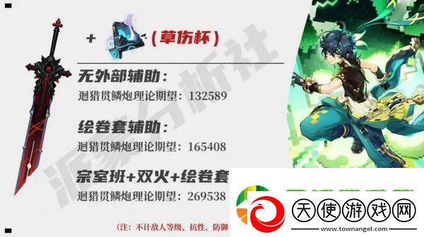 原神基尼奇适合带攻击杯还是草伤杯