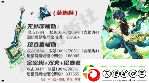 原神基尼奇适合带攻击杯还是草伤杯