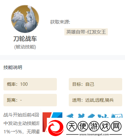 世界启元技能怎么搭配推荐组合
