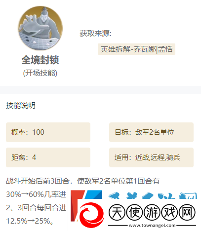 世界启元技能怎么搭配推荐组合