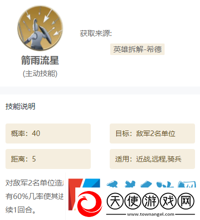 世界启元技能怎么搭配推荐组合