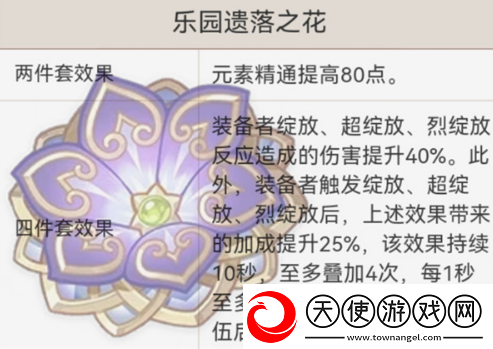 原神绮良良圣遗物如何去选择绮良良圣遗物搭配一览
