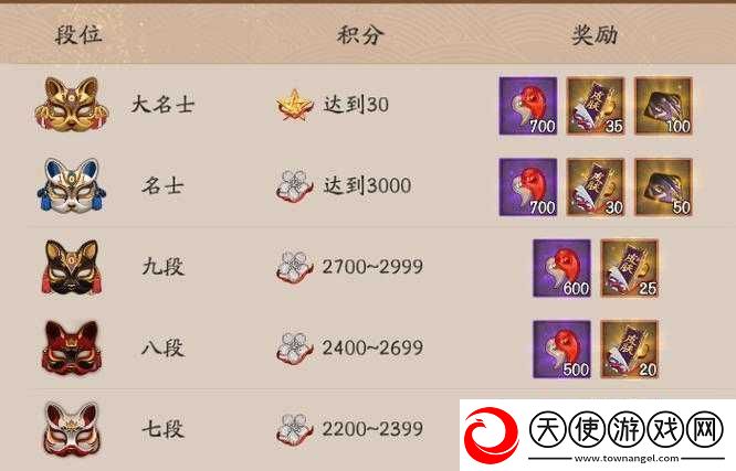 阴阳师手游斗技全面解析