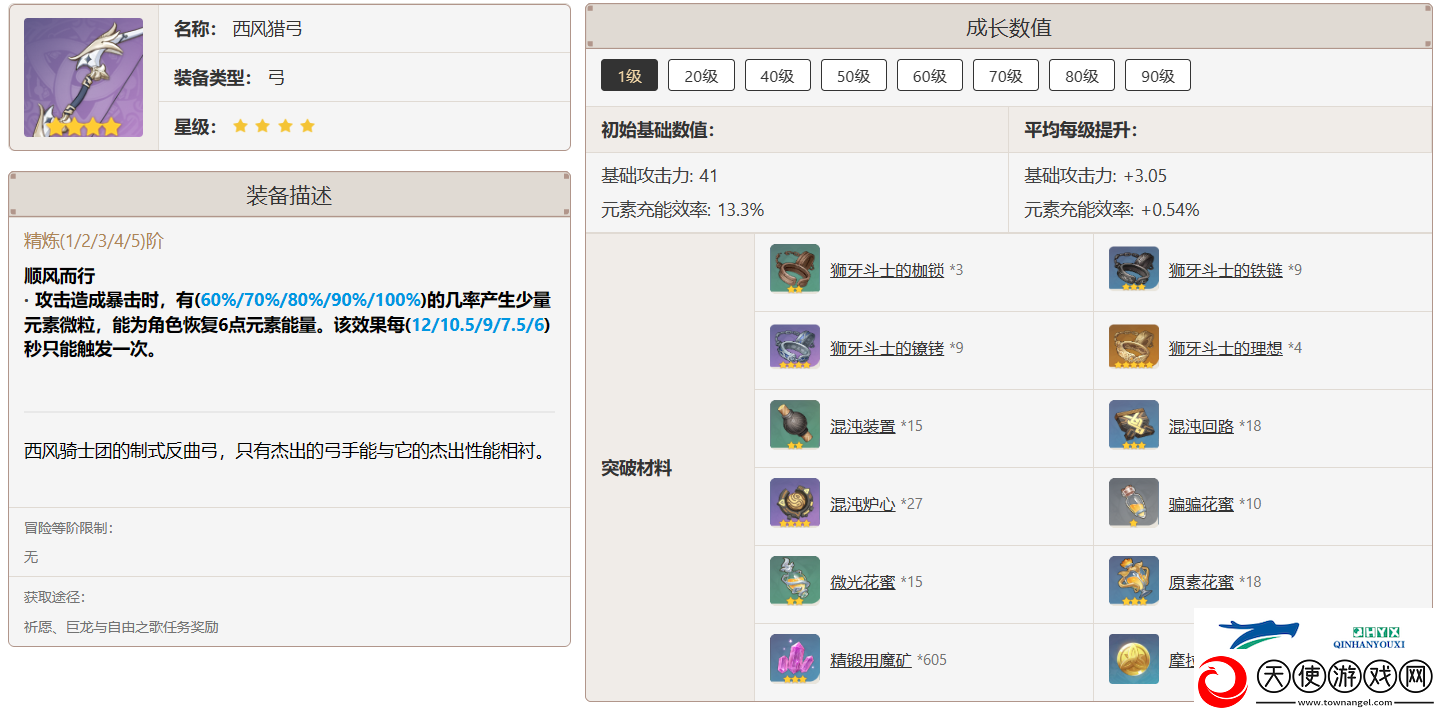 原神迪奥娜该如何进行培养