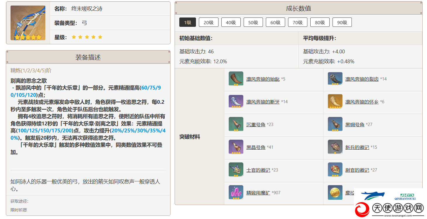 原神迪奥娜该如何进行培养