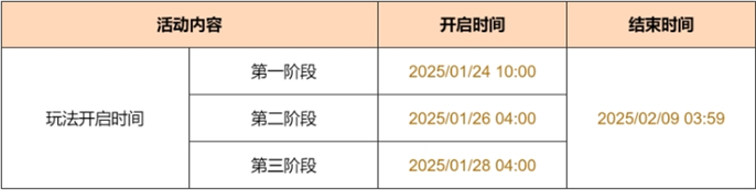 春曦画桃符活动内容一览