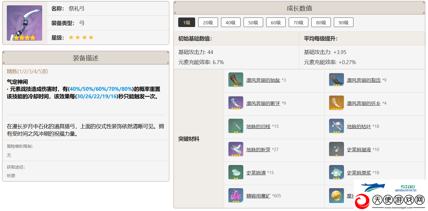 原神迪奥娜该如何进行培养