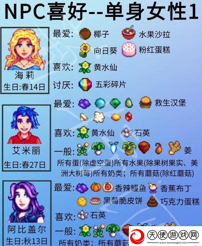星露谷物语单身npc喜好详情单身npc人物喜好一览