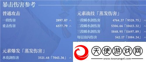 原神神里绫人毕业面板