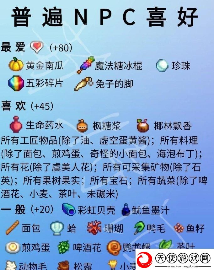 星露谷物语单身npc喜好详情单身npc人物喜好一览