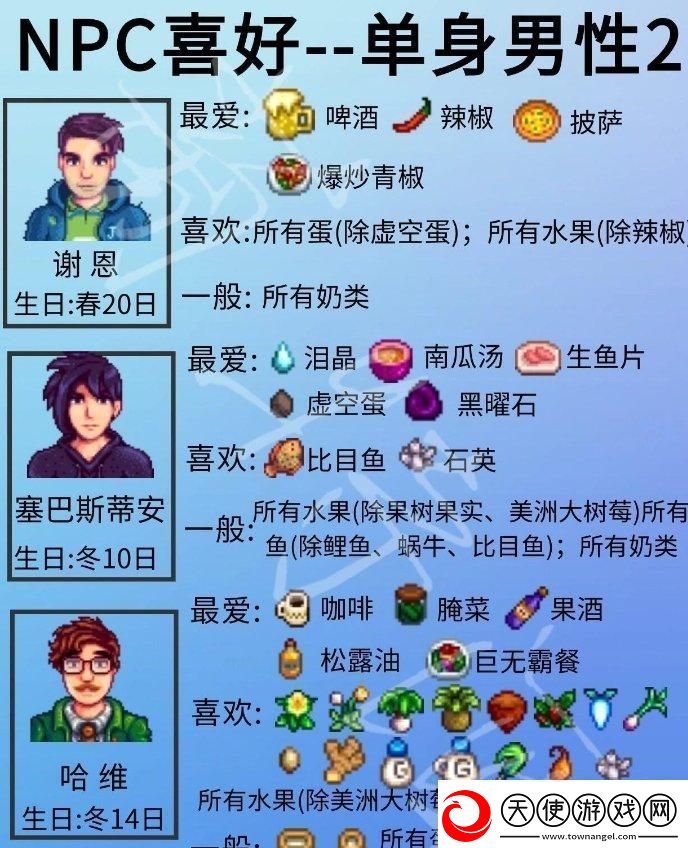 星露谷物语单身npc喜好详情单身npc人物喜好一览