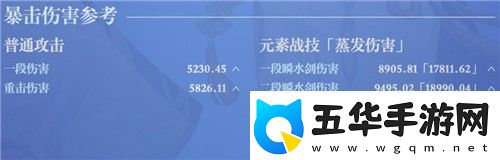 原神神里绫人毕业面板