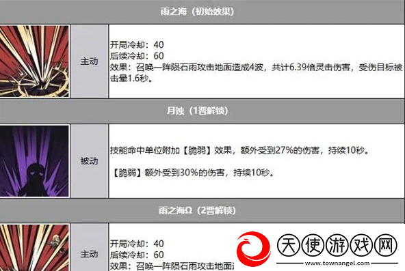 雾境序列公测卡池抽哪个