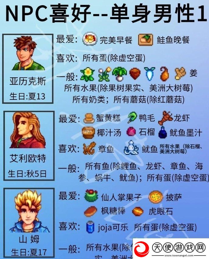 星露谷物语单身npc喜好详情单身npc人物喜好一览