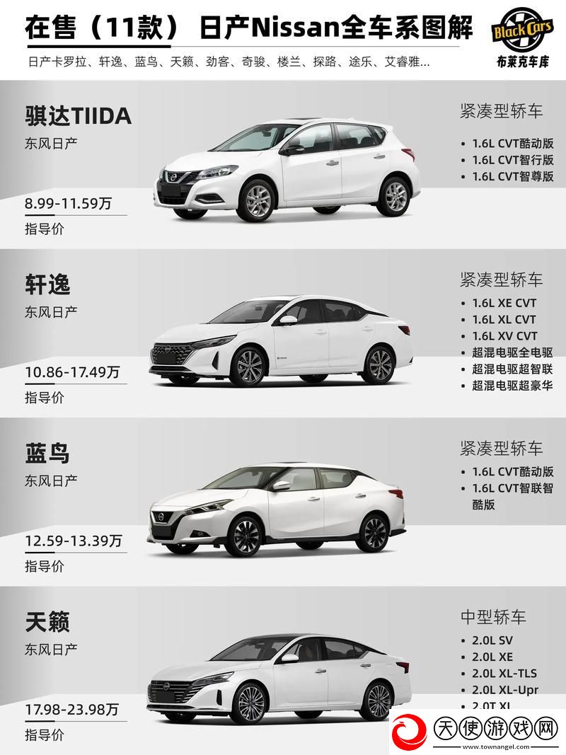 欧产、日产与国产98车型