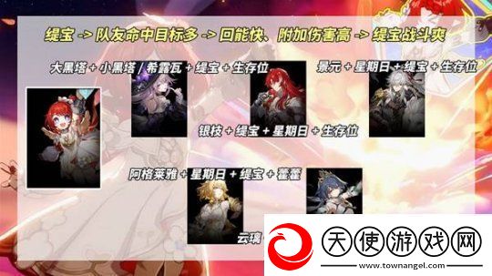 崩坏星穹铁道缇宝养成前瞻与抽取建议