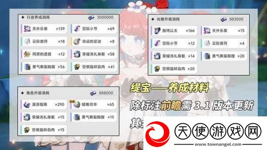 崩坏星穹铁道缇宝养成前瞻与抽取建议