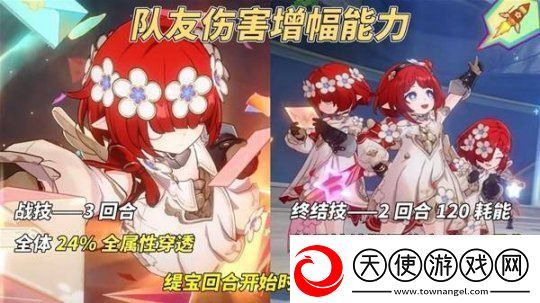 崩坏星穹铁道缇宝养成前瞻与抽取建议