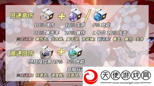 崩坏星穹铁道缇宝养成前瞻与抽取建议