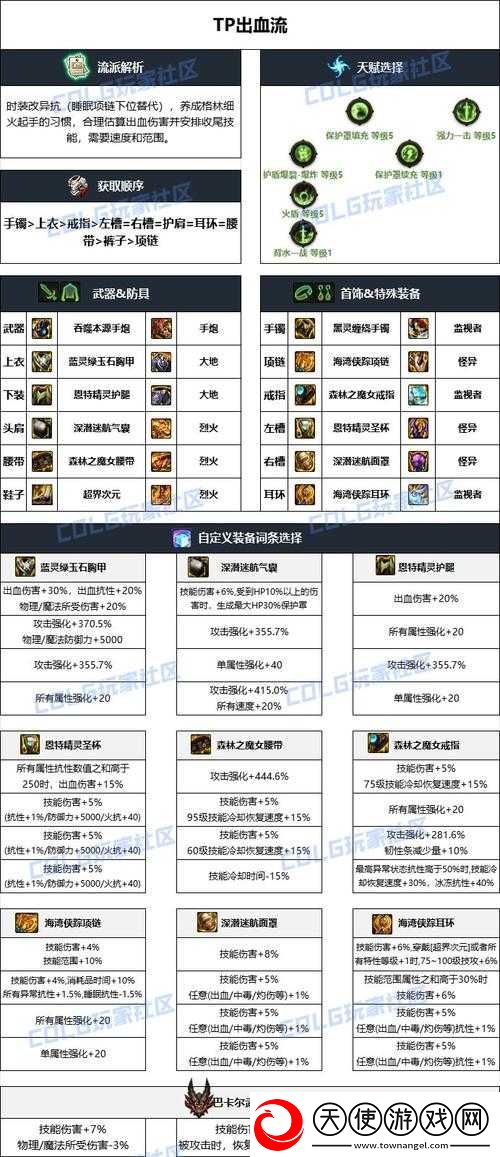 DNF110级男大枪毕业装备选择及完美搭配详细全攻略