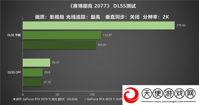 炫酷来袭