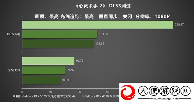 炫酷来袭