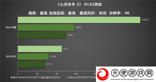 炫酷来袭