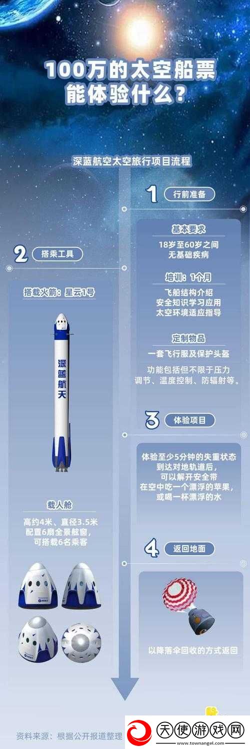如何实现