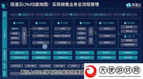 国内永久免费CRM系统Z在线