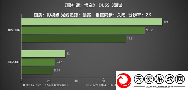 炫酷来袭