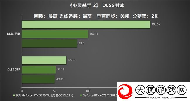 炫酷来袭