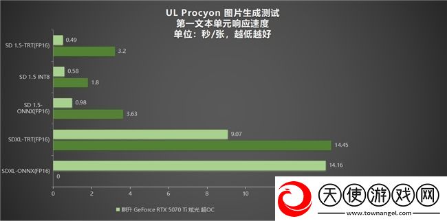 炫酷来袭