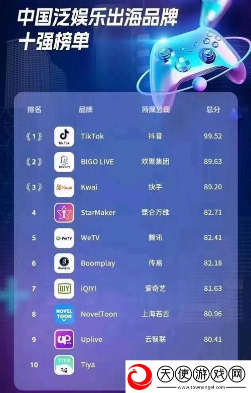 海外有色行情直播App