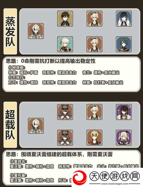 原神白术如何完美配队