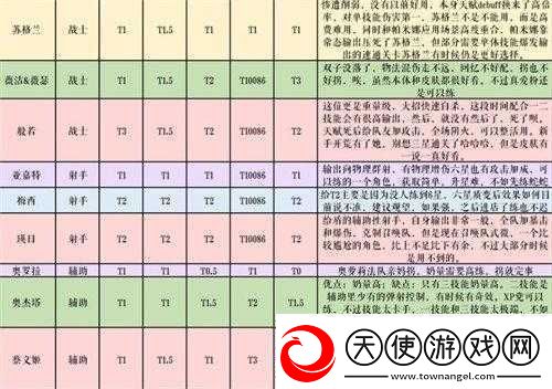 纯白和弦