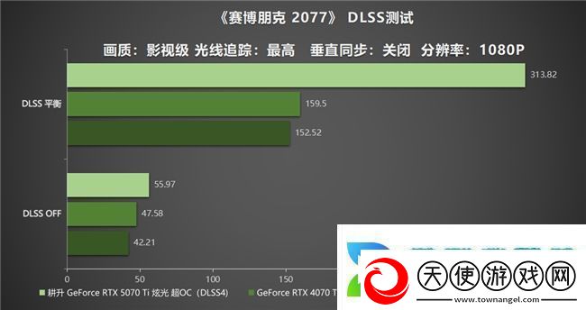 炫酷来袭耕升GeForceRTX5070Ti炫光·超OC带来超高性能