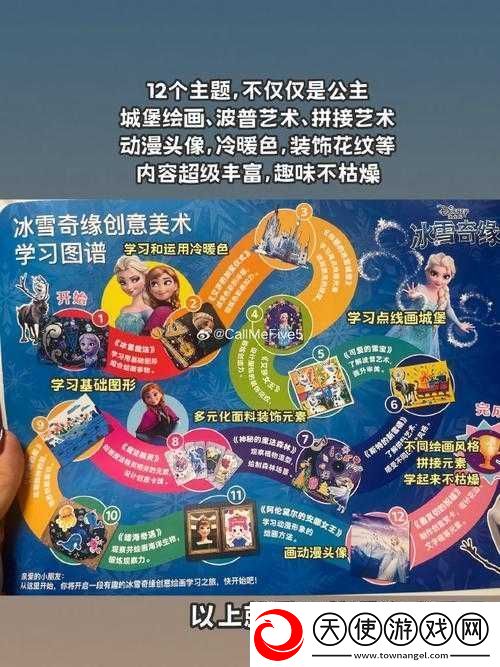 王国之心3中雪宝身体位置揭秘