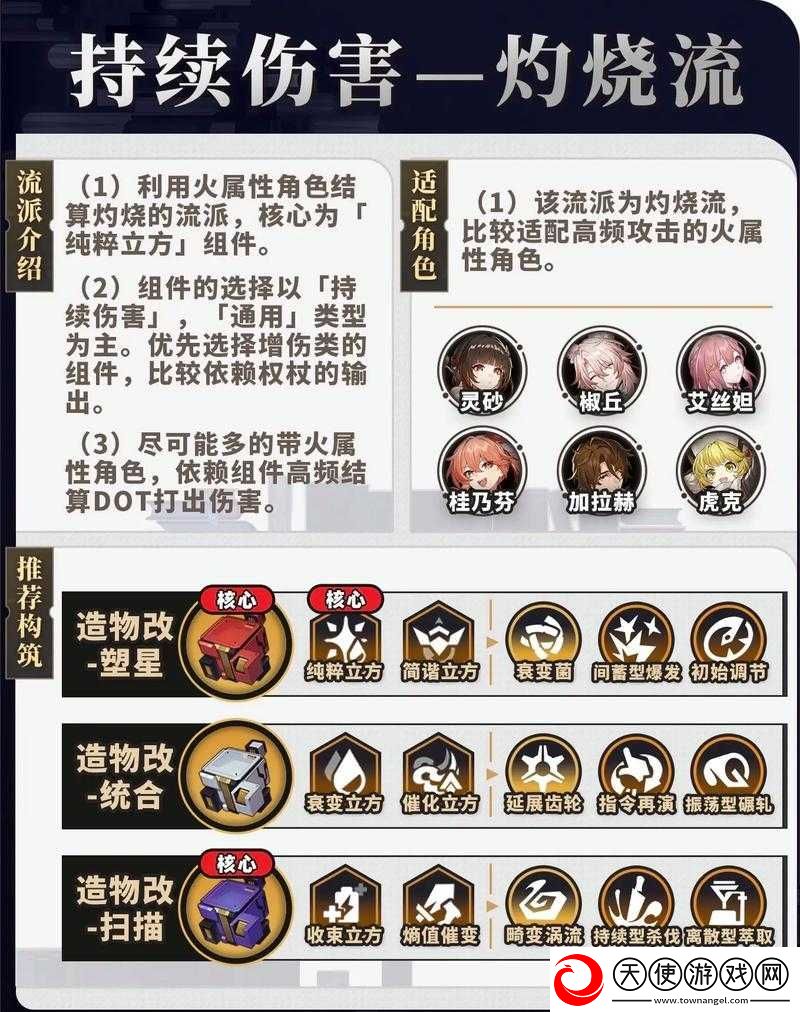 崩坏星穹铁道模拟宇宙五