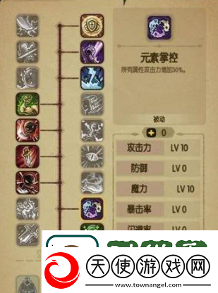 贪婪洞窟技能加点攻略大全